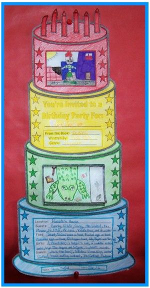 Creative book report idea FourthGradeFriends Pinterest - book report template for high school Creative book report idea FourthGradeFriends Pinterest - book report template for high school