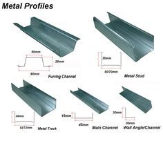 Edge Gutter Stratco House Gutters Gutters Soffit Ideas