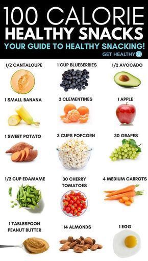 Pin On Breakfast Weightloss Smoothie