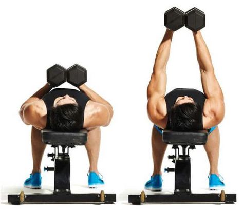 Chest Workout Routine for Mass - 10 Best Chest Workout for Men