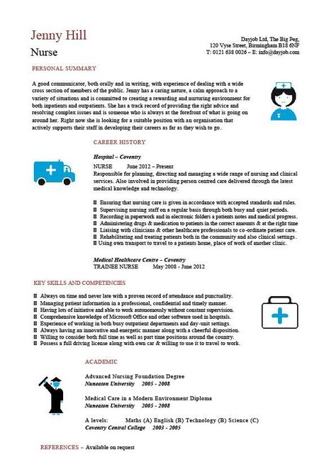Nursing CV template, nurse resume, examples, sample, registered - resume templates nursing Nursing CV template, nurse resume, examples, sample, registered - resume templates nursing