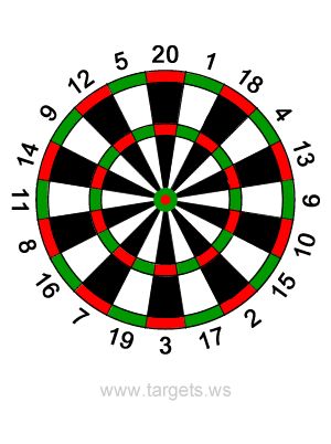 17 printable shooting targets ideas shooting targets bullseye target target
