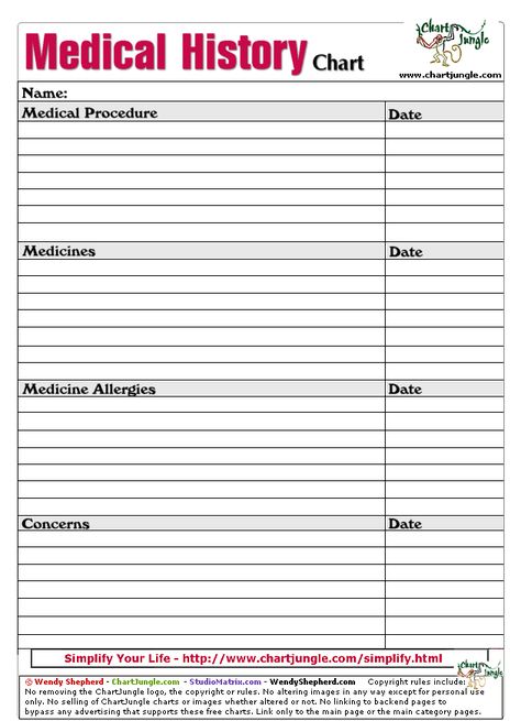 165 best Medical Billing and Coding images on Pinterest Medical - hipaa consent forms 165 best Medical Billing and Coding images on Pinterest Medical - hipaa consent forms