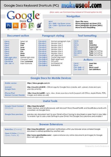 Google Docs CheatSheet Google Docs is a free online office suite - how to make a resume in google docs Google Docs CheatSheet Google Docs is a free online office suite - how to make a resume in google docs