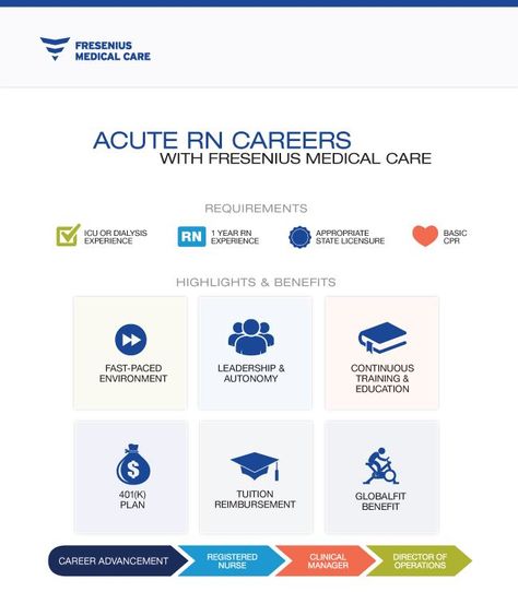 Sharp Healthcare RN Jobs - Encouraging everyone to find their - walmart careers Sharp Healthcare RN Jobs - Encouraging everyone to find their - walmart careers