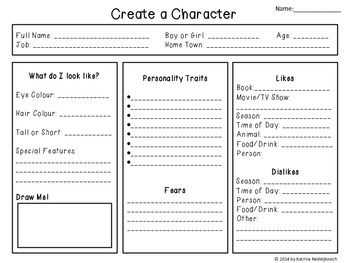 character motivation duel story parts characters pinterest create a character sheet