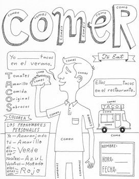 Comer Color By Conjugation Spanish Verb Practice No Prep Er Verbs Spanish Verbs Conjugation Spanish Spanish Language Learning Comer Color By Conjugation Spanish Verb Practice No Prep Er Verbs Spanish Verbs Conjugation Spanish Spanish Language Learning