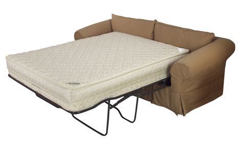 The Most Comfortable Sleeper Sofa Reviews Bed Mattress Sofa Bed Mattress