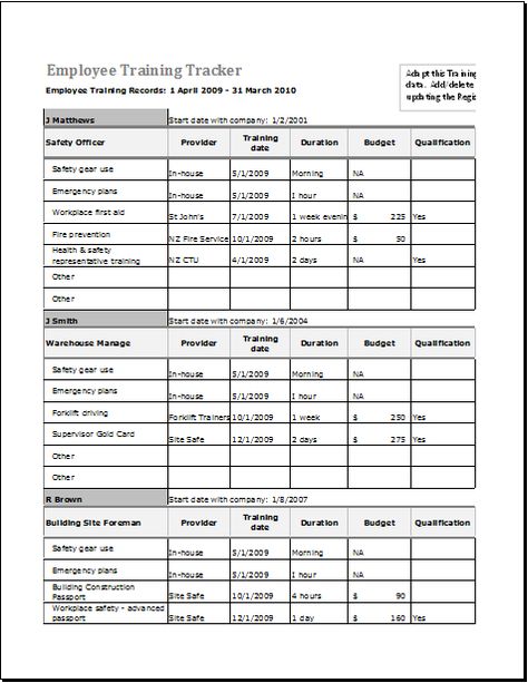 employee training tracker DOWNLOAD at wwwdoxhuborg - payroll timesheet calculator employee training tracker DOWNLOAD at wwwdoxhuborg - payroll timesheet calculator