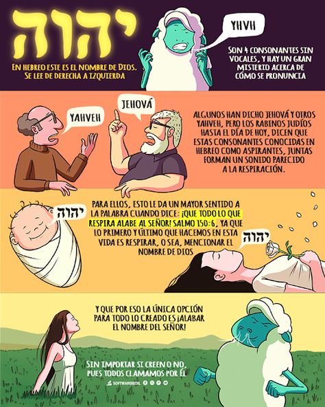 510 Ideas De Dios En 2021 Frases Cristianas Dios Frases Dios