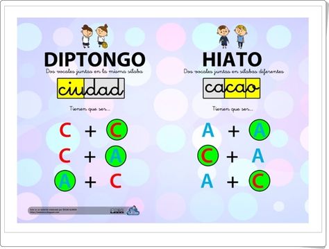 13 Ideas De Educación Practicas Del Lenguaje Educacion Lectura De Comprensión