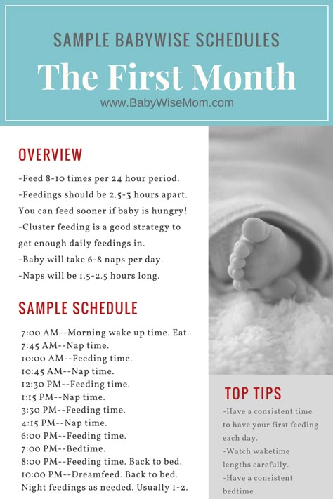 The Ultimate Newborn Sleep Schedule Week By Week Sleep schedule - sample schedules The Ultimate Newborn Sleep Schedule Week By Week Sleep schedule - sample schedules