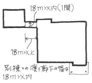 縁側と廊下の作り方で家相が悪くなる 廊下の幅や縁側の幅が重要 シカクトレ 21 家相 縁側 渡り廊下 縁側と廊下の作り方で家相が悪くなる 廊下の幅や縁側の幅が重要 シカクトレ 21 家相 縁側 渡り廊下