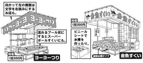 屋台 のアイデア 14 件 屋台 お祭り 祭り 屋台 のアイデア 14 件 屋台 お祭り 祭り