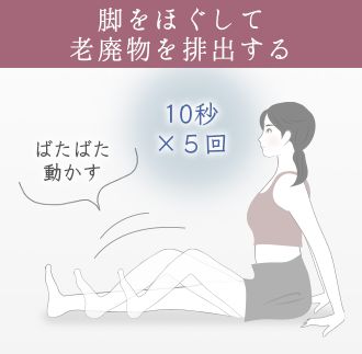 ボード 下半身ダイエット のピン ボード 下半身ダイエット のピン