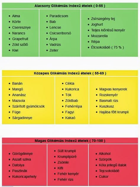 jázmin rizs glikémiás index