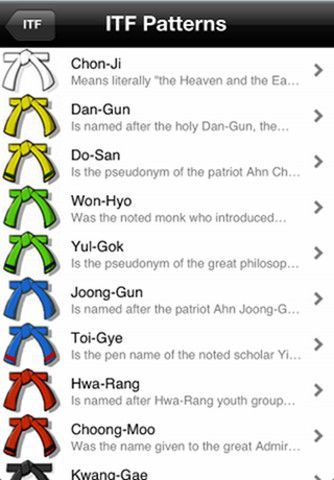 Roar Kjølsø Kjoelsoe On Pinterest Awesome Taekwondo Patterns Roar Kjølsø Kjoelsoe On Pinterest Awesome Taekwondo Patterns