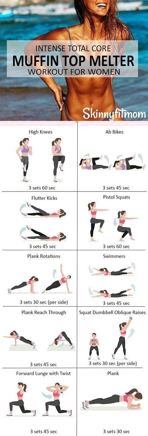 How can i lose weight fast without working out picture 2