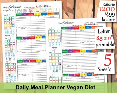 top calorie tracker top calorie tracker