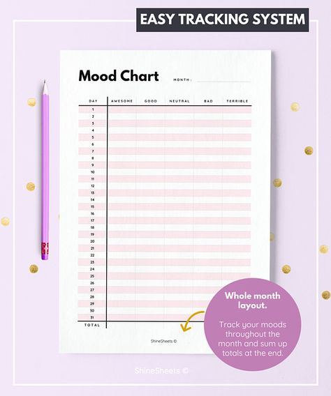 This is a picture of Printable Mood Chart for hourly This is a picture of Printable Mood Chart for hourly