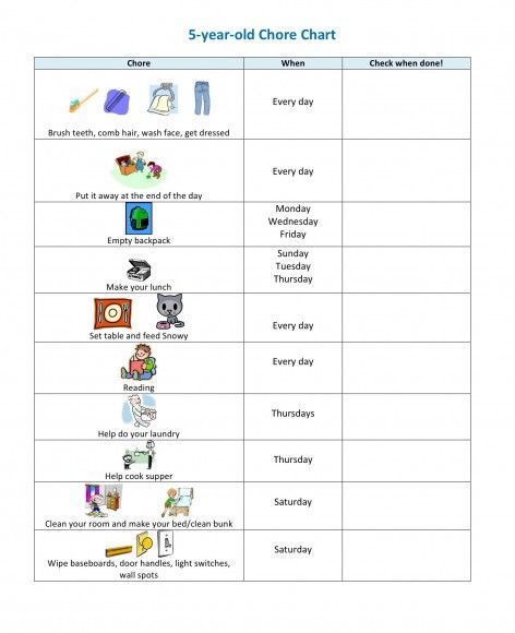 20 Best Chore Charts for Kids Chart and Kid kid - sample chore chart 20 Best Chore Charts for Kids Chart and Kid kid - sample chore chart