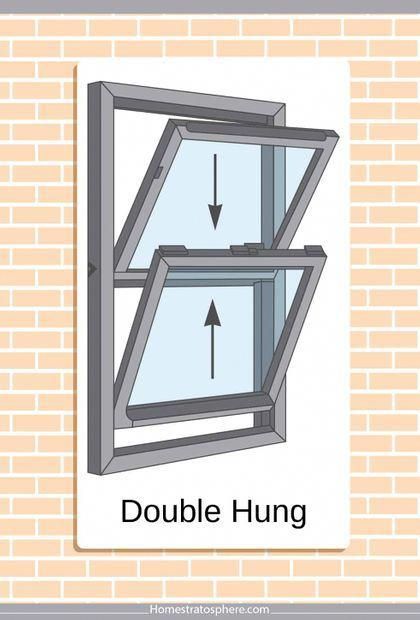 Reliabilt 3900 Vinyl Double Pane Single Strength Replacement Double Hung Window Rough Opening 32 In X 45 5 In Actual Double Hung Windows Light Oak Bath Window