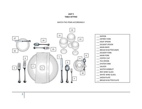 Pin by Industry Event Rentals on Light it up Pinterest Lights - place setting template Pin by Industry Event Rentals on Light it up Pinterest Lights - place setting template