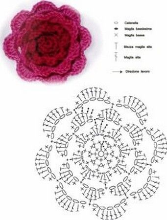 Como Hacer 24 Flores A Crochet Muy Faciles Flores Crochet Patrones Flores A Crochet Crochet Patrones