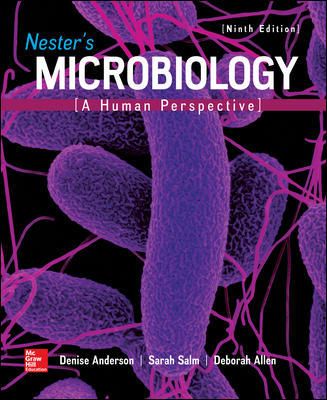 Pin On Biology Test Bank Solution Manuals