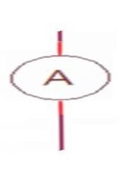 وحدة قياس شدة التيار الكهربائي Units Of Measurement The Unit Intense