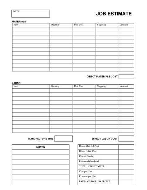 Write an Estimate Template - construction estimate templates Write an Estimate Template - construction estimate templates