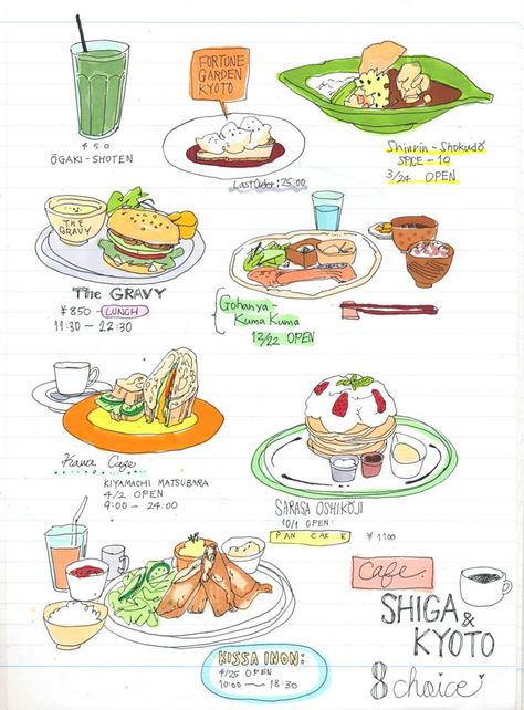 ギャラリー 13 イラストレーターwalnut 食品イラスト 食べ物 イラスト こども イラスト ギャラリー 13 イラストレーターwalnut 食品イラスト 食べ物 イラスト こども イラスト