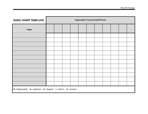 Image for Blank Table Chart Projects to Try Pinterest Chart - chemistry chart template Image for Blank Table Chart Projects to Try Pinterest Chart - chemistry chart template