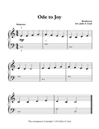 Ode To Joy Piano Sheet Music Easy Piano Sheet Music Piano Sheet