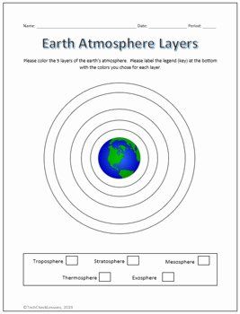 Atmosphere Layers Worksheet Layers Of The Atmosphere Worksheet Inspirational Earth S Atmosphere Layers Coloring Labelin In 2020 Earth S Atmosphere Layers Earth Science Activities Earth Atmosphere