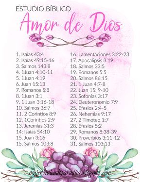 16 Diaro De La Palabra De Dios Ideas In 2021 Prayer Journal Bible Study Read Bible