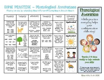 Main phonological schools Main phonological schools
