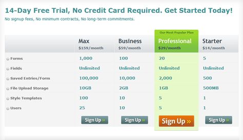 20 Best Designed Pricing Comparison Table Examples Product - product pricing calculator 20 Best Designed Pricing Comparison Table Examples Product - product pricing calculator
