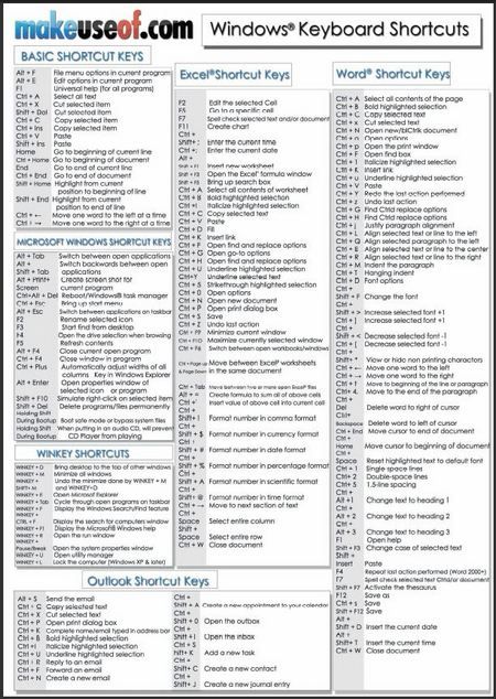 windows 10 shortcut keys