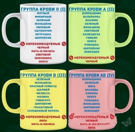 Диета по группе крови 4