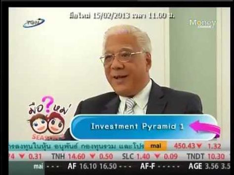 Chaloke — ตัวชี้วัดและสัญญาณ — TradingView ล งโฉลก forex