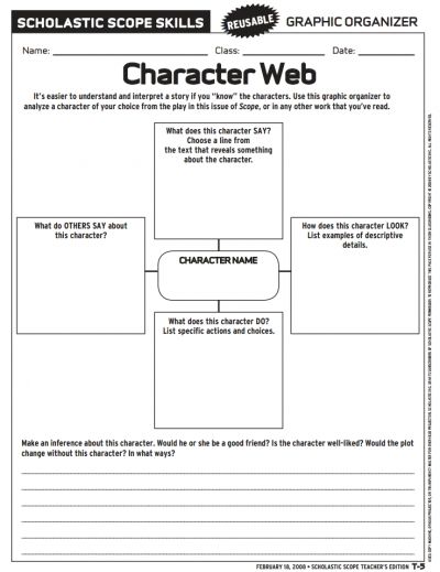 Use this character web to help students develop a better - character analysis Use this character web to help students develop a better - character analysis
