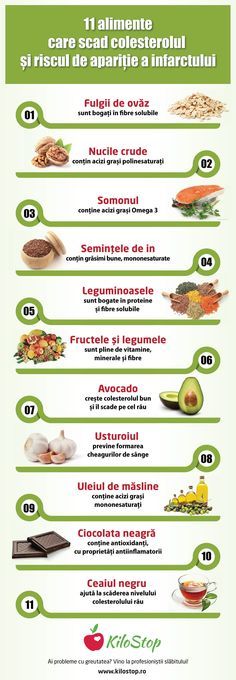 vitamine și nutriție în varicoză