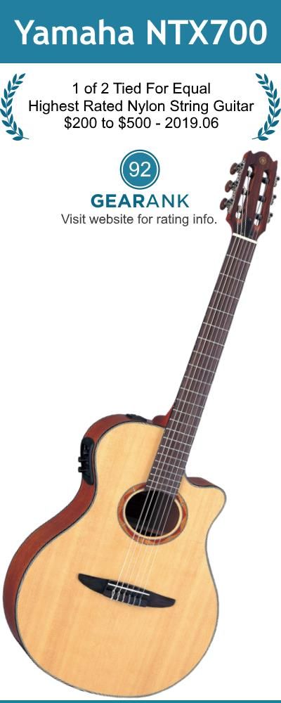 Yamaha 1980 Spruce Top Classical Guitar New Set Up Compensated Bone Saddle Mount Xiao Vintage Reverb Classical Guitar Acoustic Guitar Guitar
