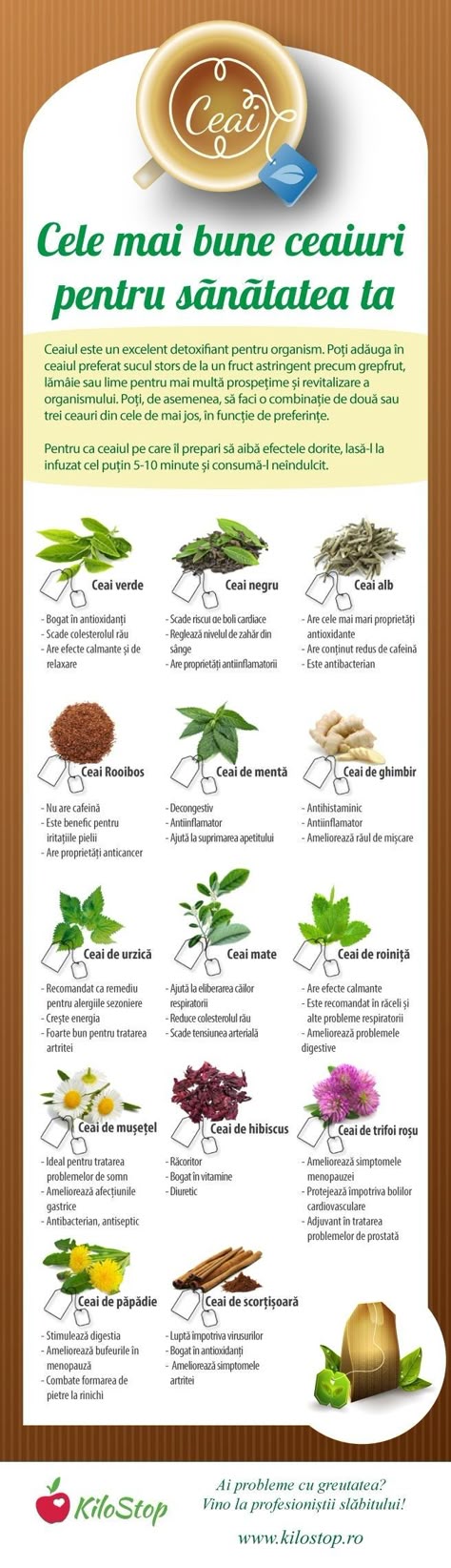 rit de dureri articulare