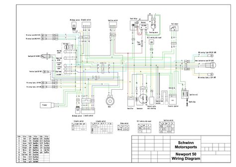 Wiring Diagram 150cc Scooter