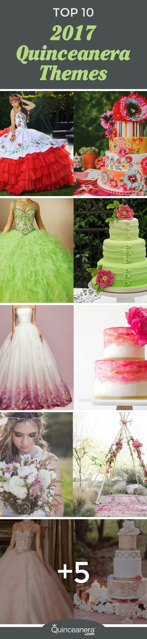 Top 10 2017 Quinceanera Themes | Quinceanera themes, Quince dresses