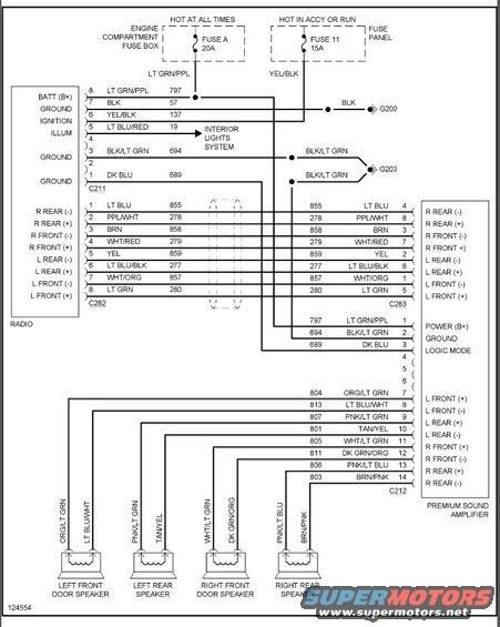 2004 Ford Ranger Radio Wiring Diagram from i.pinimg.com