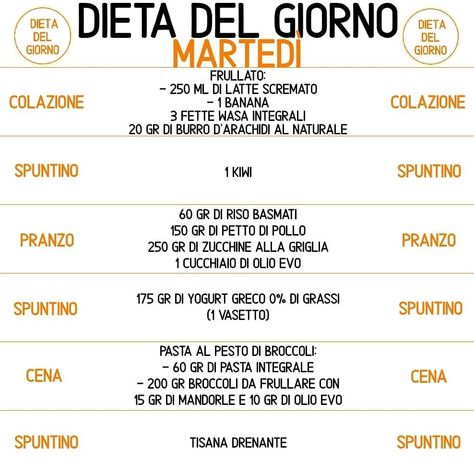 esempio di una dieta alcalina