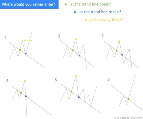 Jason Noah Forex Kings Forex Yearly Charts Forex Expert Advisor - 